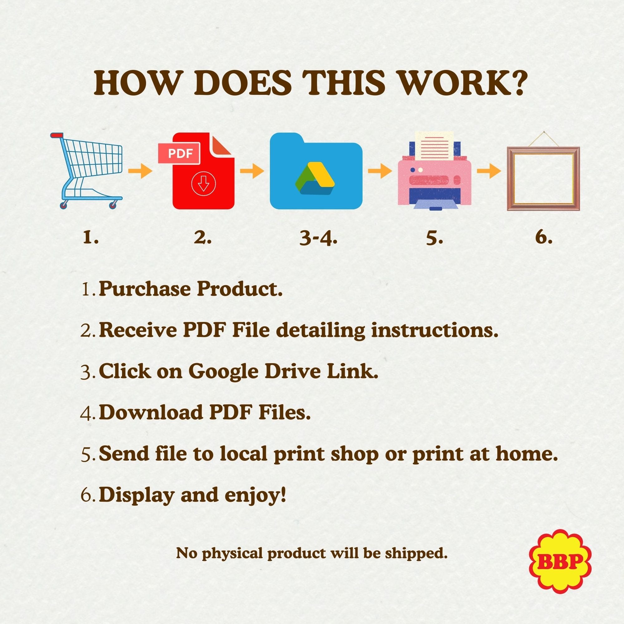 Groovy Organic Flowers Wall Art | All Sizes